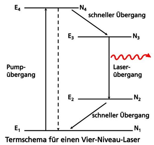 0_big gute Frage net.jpg
