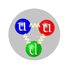 100px-Quark_structure_proton_svg.png