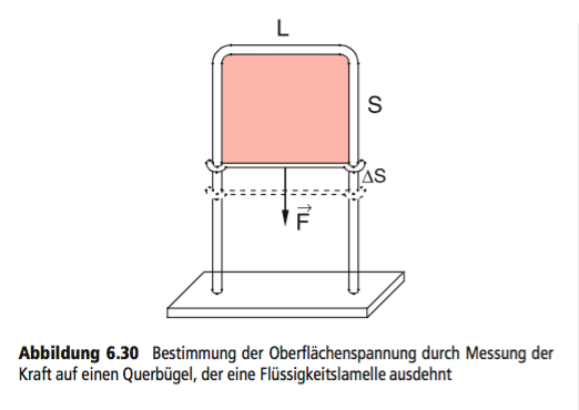 Abb 6.30.png