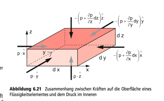 Abbildung.png