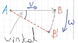 ablenkung.jpg