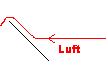 Angriffsfl�che der Luftstr�mung.JPG