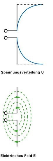 Antenne.JPG