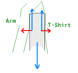 arm.GIF