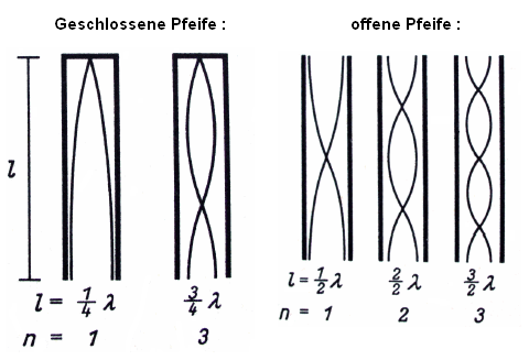 aufg2-of_geschlopfei_153.png