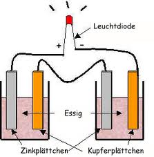 BatterieAufbau.jpg
