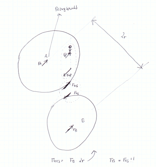 Beispiel1.gif