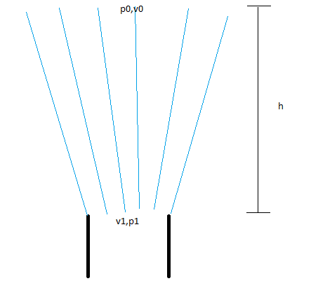 bernoulli.png