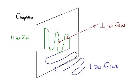 Bild 2 Physikerboard.JPG