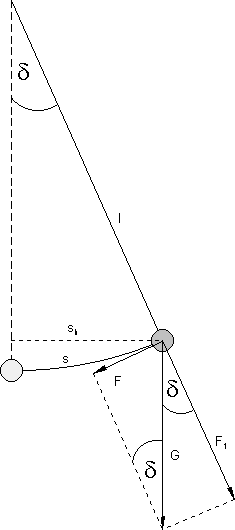 dorn_403_05.gif