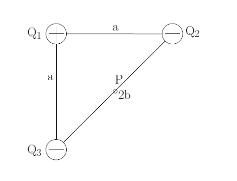 Elektrisches Feld.png