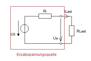 Ersatzspannnungsquelle.jpg