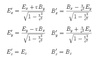 field_transform.gif