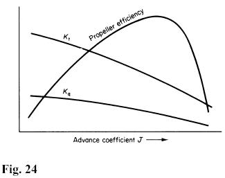 fig 24.JPG