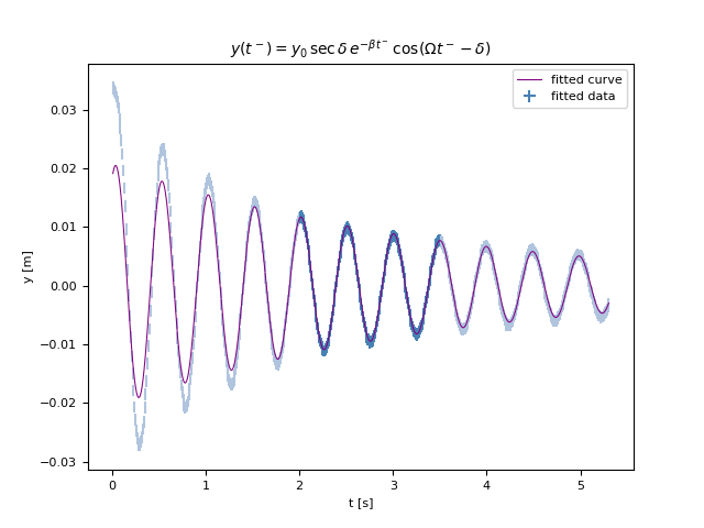 Figure_3.png