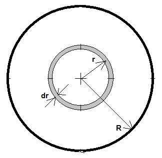 Fl�chenelement.jpg