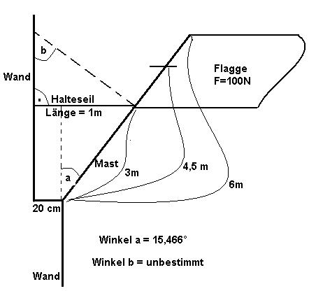 Flagge_�berarbeitet.jpg