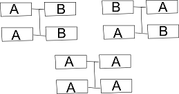 flowRoot3204.png