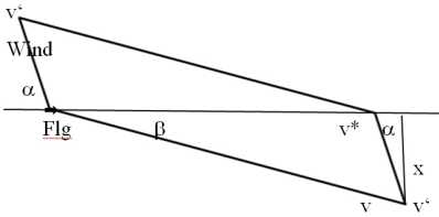Flug6.jpg