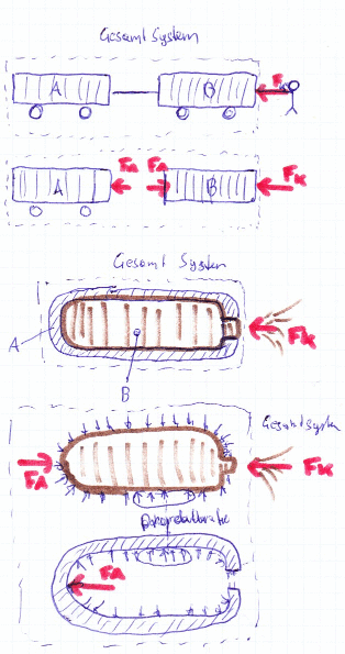 Gasflasche.gif