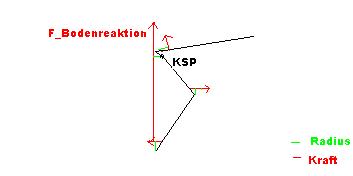 Gelenkmomente.JPG