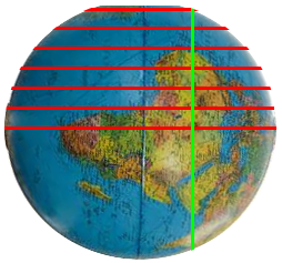 globus_neu_gradeinteilung.png