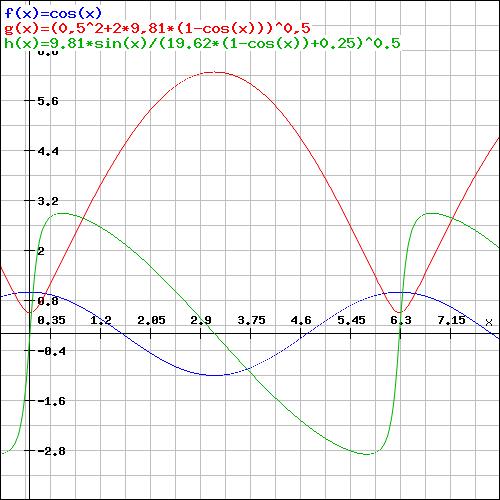 Graph.jpg