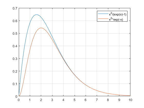 graph.gif