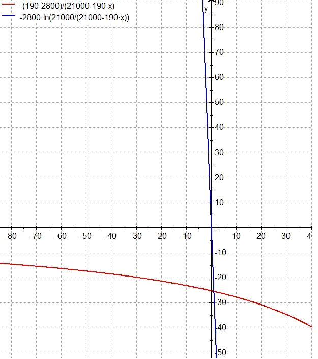 graphen.gif