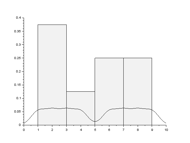 Histogram2.png