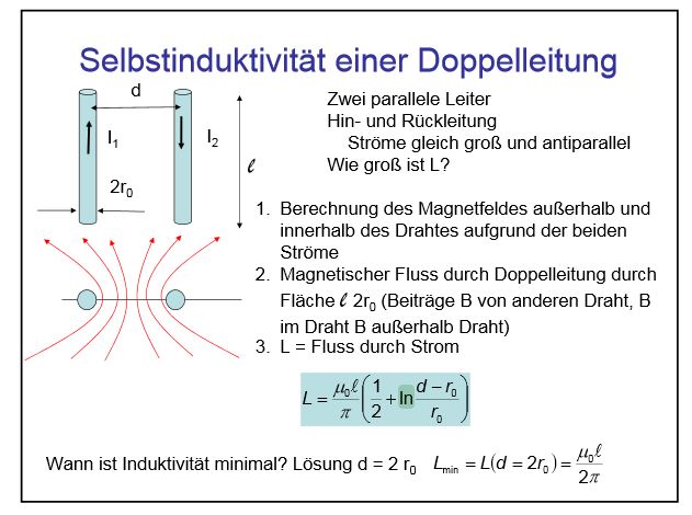 Induktivität Doppelleiter.JPG