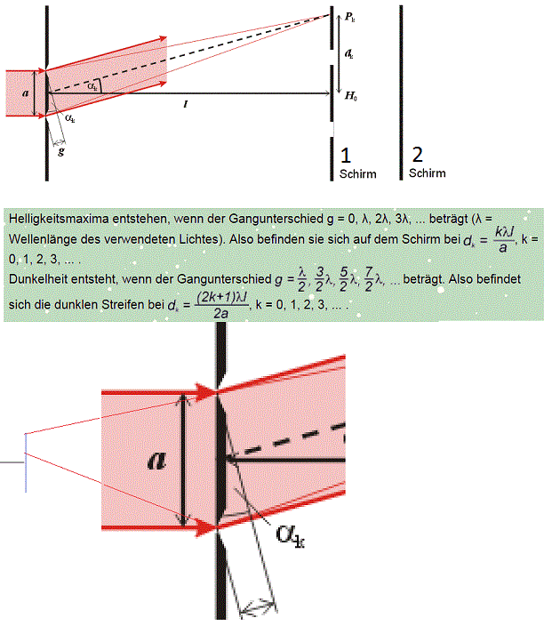 Interfer10.gif