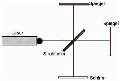 interferometer.jpg