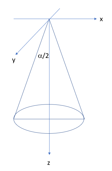kegel.PNG