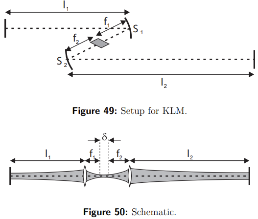 KLM02.png