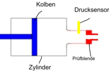Kolbenpumpe.jpg
