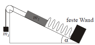 Kr�ftezerlegung.png