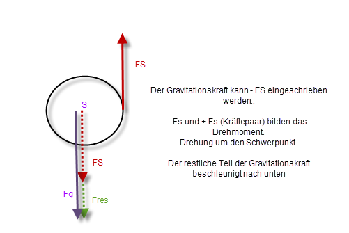 Kraftskizze.png