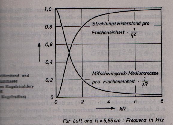 Kugelstrahler_2.jpg