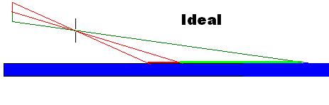 lochblende.jpg