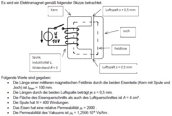 Magnetfeld_I.PNG