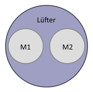 Magnetposition.jpg