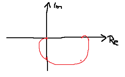 Nyq.png
