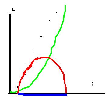 Oszillator_Diagramm_3.JPG
