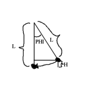 physi.gif