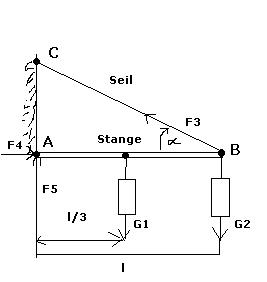Physik.JPG