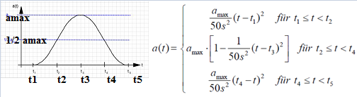 Physik_A12.png