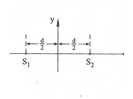 Physik Koordinatensystem Nr. 79 Richtantenne.jpg
