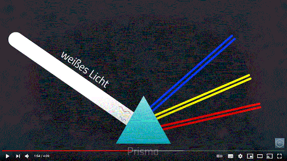 prisma_sc.gif