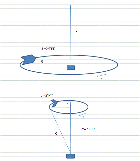 Raumdeformation2.gif